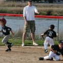 Play Action on the Field